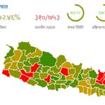 महोत्तरीका ४ स्थानीय तहको अंकभार शुन्य