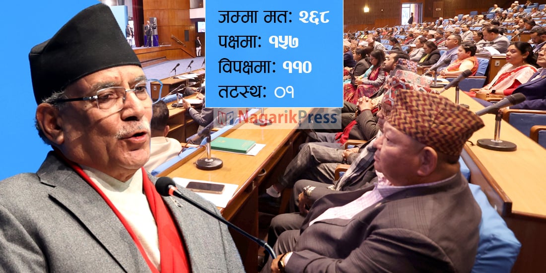 प्रधानमन्त्री प्रचण्डले पाए १ सय ५७ सांसदको विश्वास मत