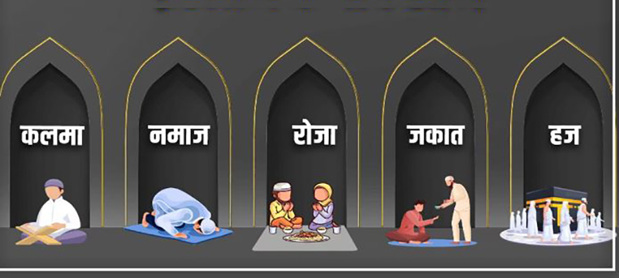 इस्लाम धर्मका ५ रोचक स्तम्भबारे जान्नुहोस्
