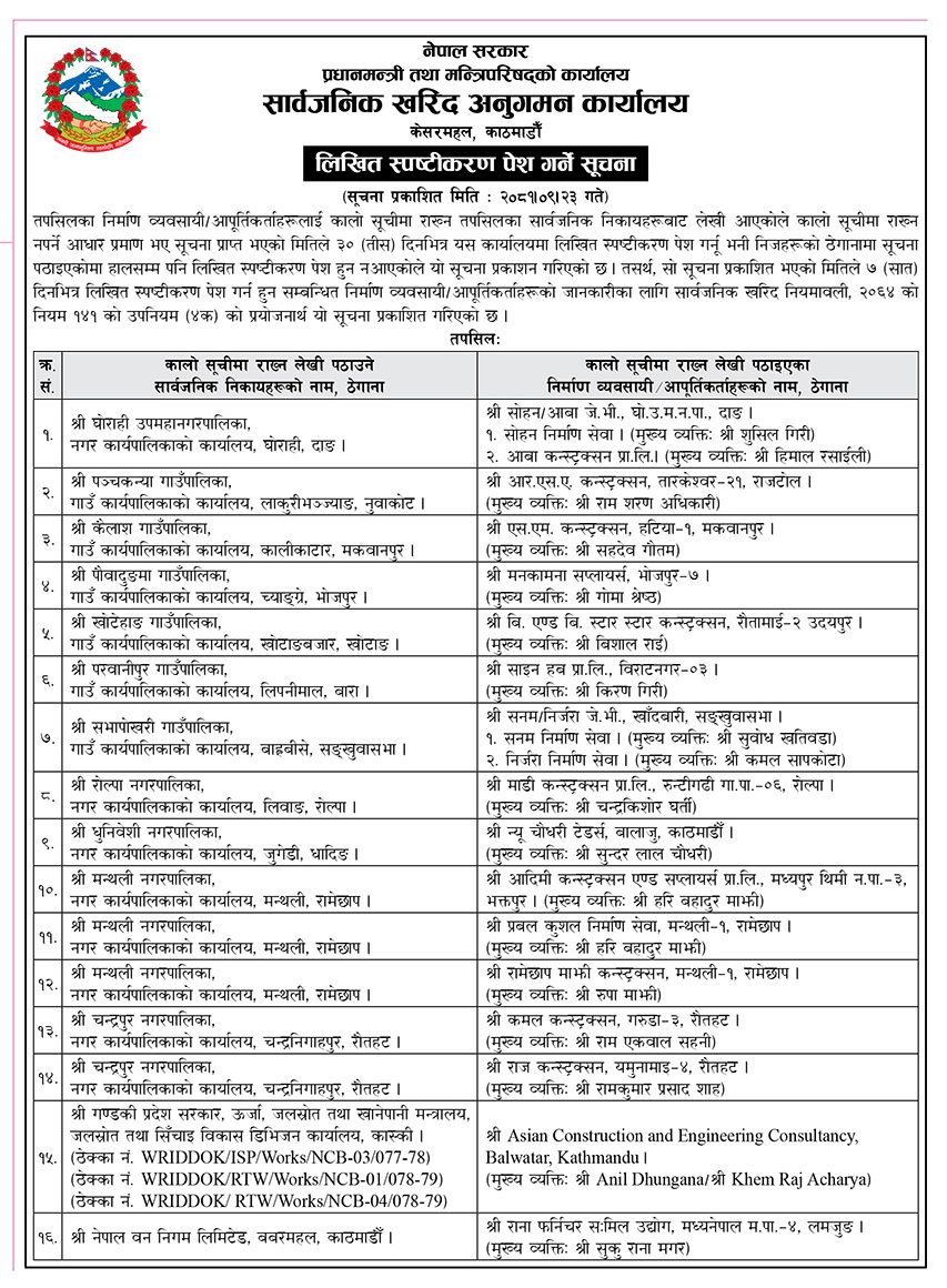 १८ ठेकेदार कम्पनीलाई ७ दिन भित्र स्पष्टीकरण पेश गर्न निर्देशन