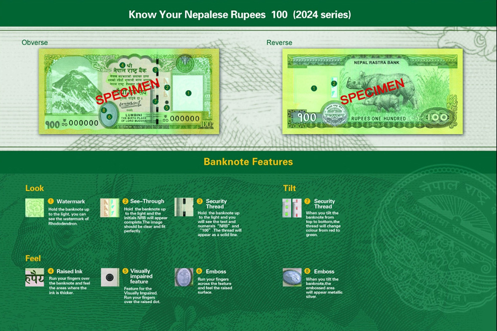 लिपुलेक-लिम्पियाधुरा समेटिएको नक्सासहितको सयको नयाँ नोट बजारमा