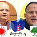 कैलाली ४ मा रोचक बन्दै नयाँ र पुराना राजनीतिक दलको प्रतिस्पर्धा, कसले मार्ला बाजी ?