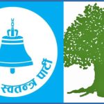 अपडेट : रास्वपा ३५ सिटमा विजयी, ६ सिट जितेको कांग्रेस दोस्रो स्थानमा