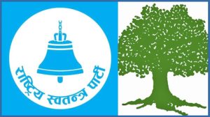 अपडेट : रास्वपा ३५ सिटमा विजयी, ६ सिट जितेको कांग्रेस दोस्रो स्थानमा