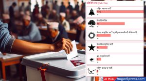 २ सिटले पुगेन रास्वपाको दुई तिहाइ, ६ दल बने राष्ट्रिय पार्टी