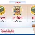 मौन अवधि उल्लङ्घन गरेमा जरिवाना लाग्ने, अरू के-के हुन्छ कारबाही ?